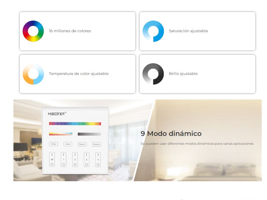 Mando Panel Táctil RF B4 Blanco (RGB+CCT) 4 Zonas