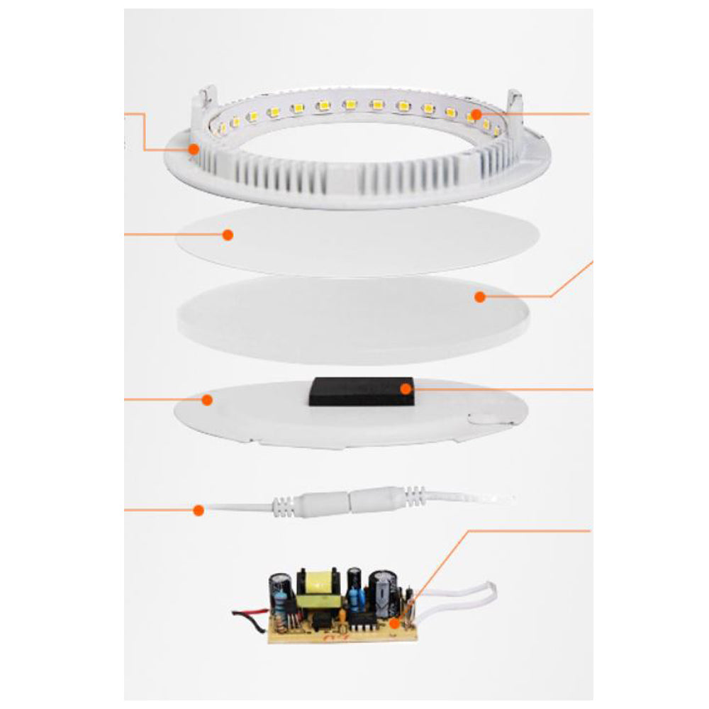 Panel LED Downlight 22W Redondo Empotrable Superslim Corte 220mm