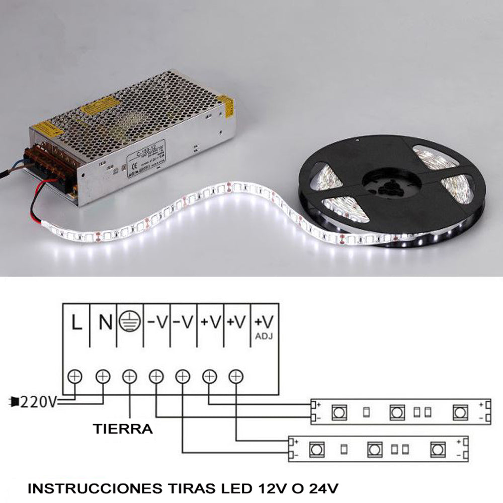 Tira LED 12V IP65-Exterior 6000K 14w/m 1300lm/m 60chips/m SMD5050 Rollo de 5 metros Anchura 10mm