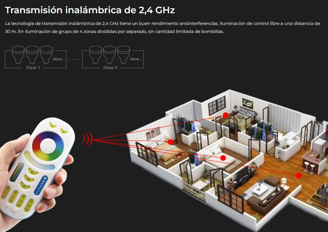 Mando a Distancia RF para Tiras LED RGB+CCT - 4 Zonas