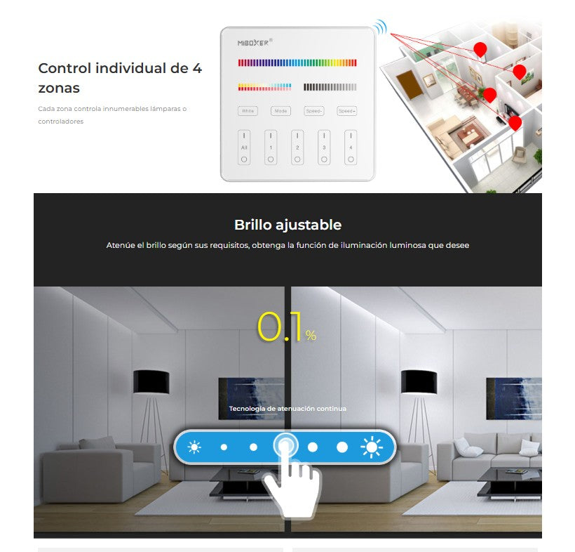 Mando Panel Táctil RF B4 Blanco (RGB+CCT) 4 Zonas