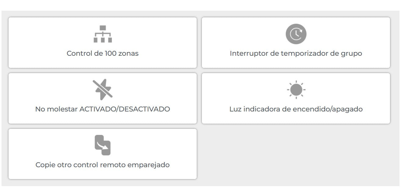 Gateway 2.4GHz Wi-Fi MiBoxer WL-BOX2 Puente de Control para Iluminación Inteligente