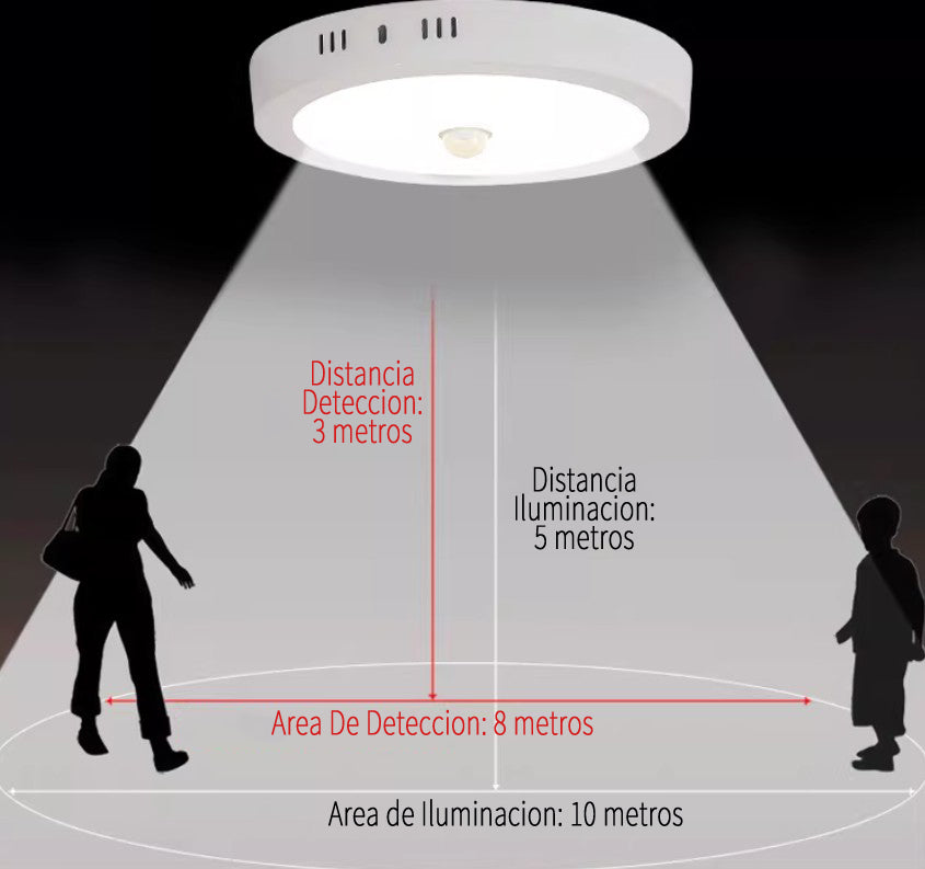 Plafón LED Redondo 18W con Sensor de Movimiento PIR - Superficie | 1600lm | Blanco Frio 6000K