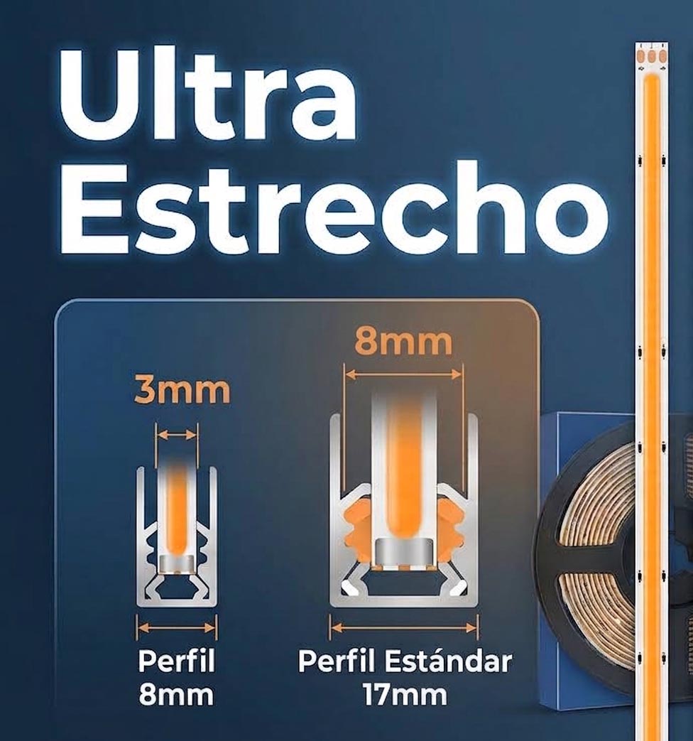 Tira LED COB 24V IP20 7W/m CRI90 3000K Blanco Calido – Diseño Ultra Estrecho 3mm (Rollo de 10metros)